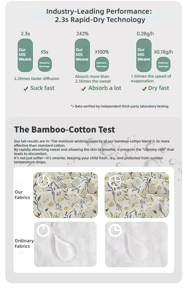 2-Layer Bamboo Cotton Baby Sleep Sack - Breathable Summer Wear, 7A Antibacterial & Oeko-Tex Certified (30-35°C)