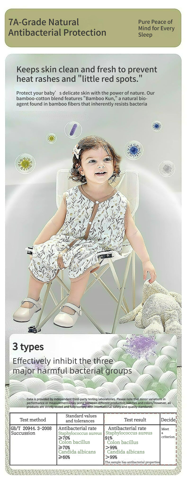 2-Layer Bamboo Cotton Baby Sleep Sack - Breathable Summer Wear, 7A Antibacterial & Oeko-Tex Certified (30-35°C)