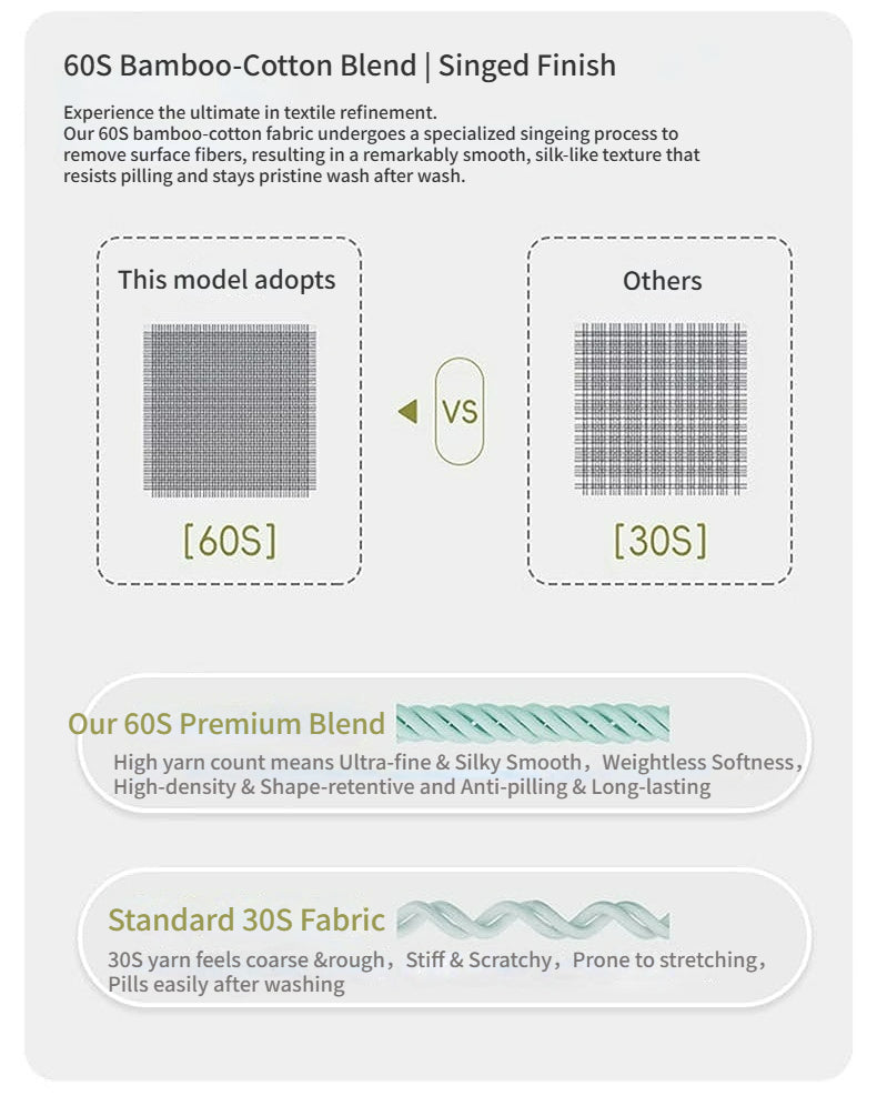 2-Layer Bamboo Cotton Baby Sleep Sack - Breathable Summer Wear, 7A Antibacterial & Oeko-Tex Certified (30-35°C)